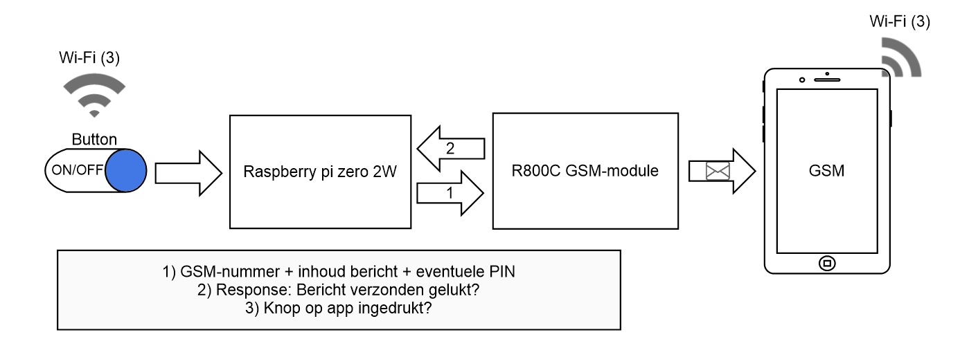 ERROR_PICTURE_NOT_FOUND